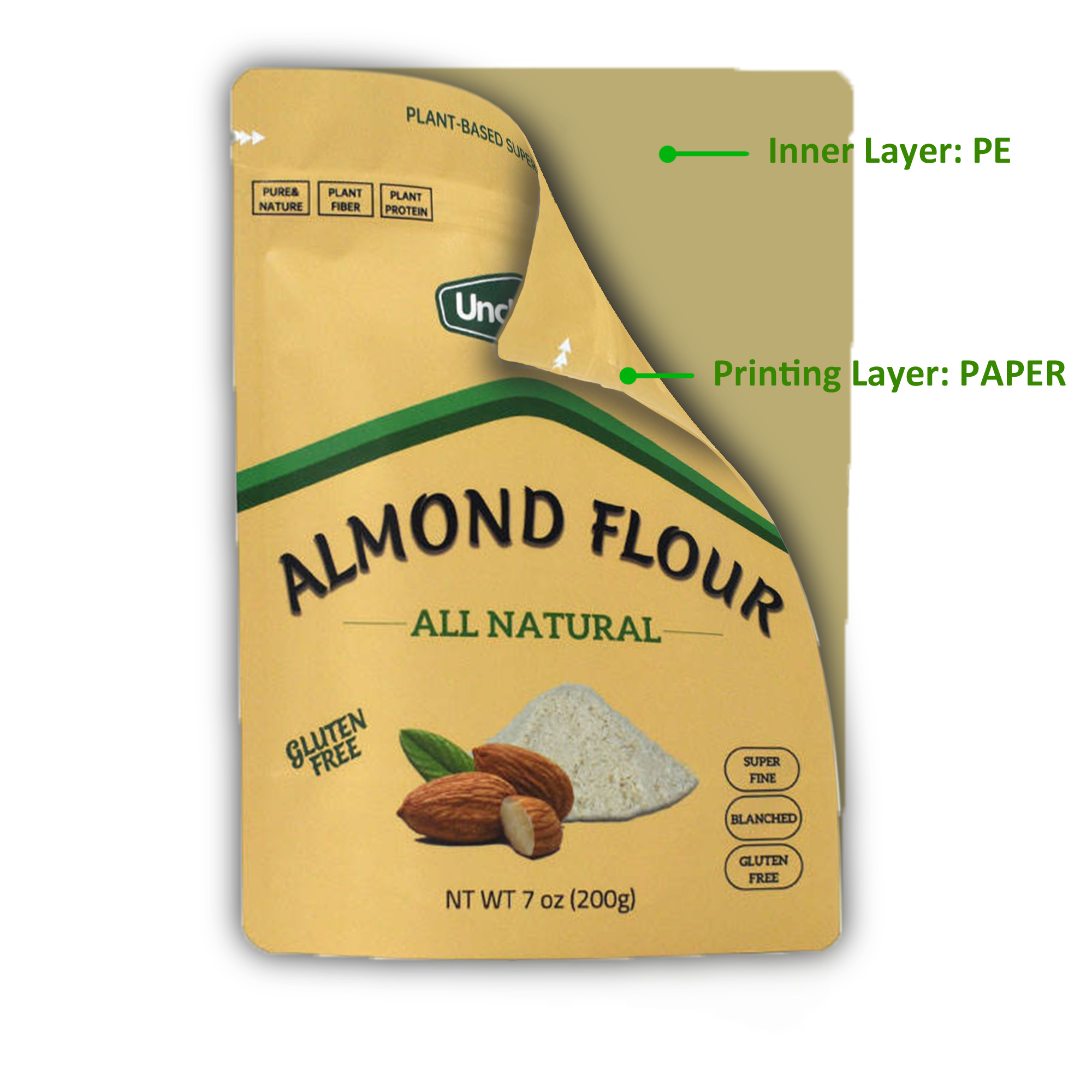 Kraft Paper Foil Bags