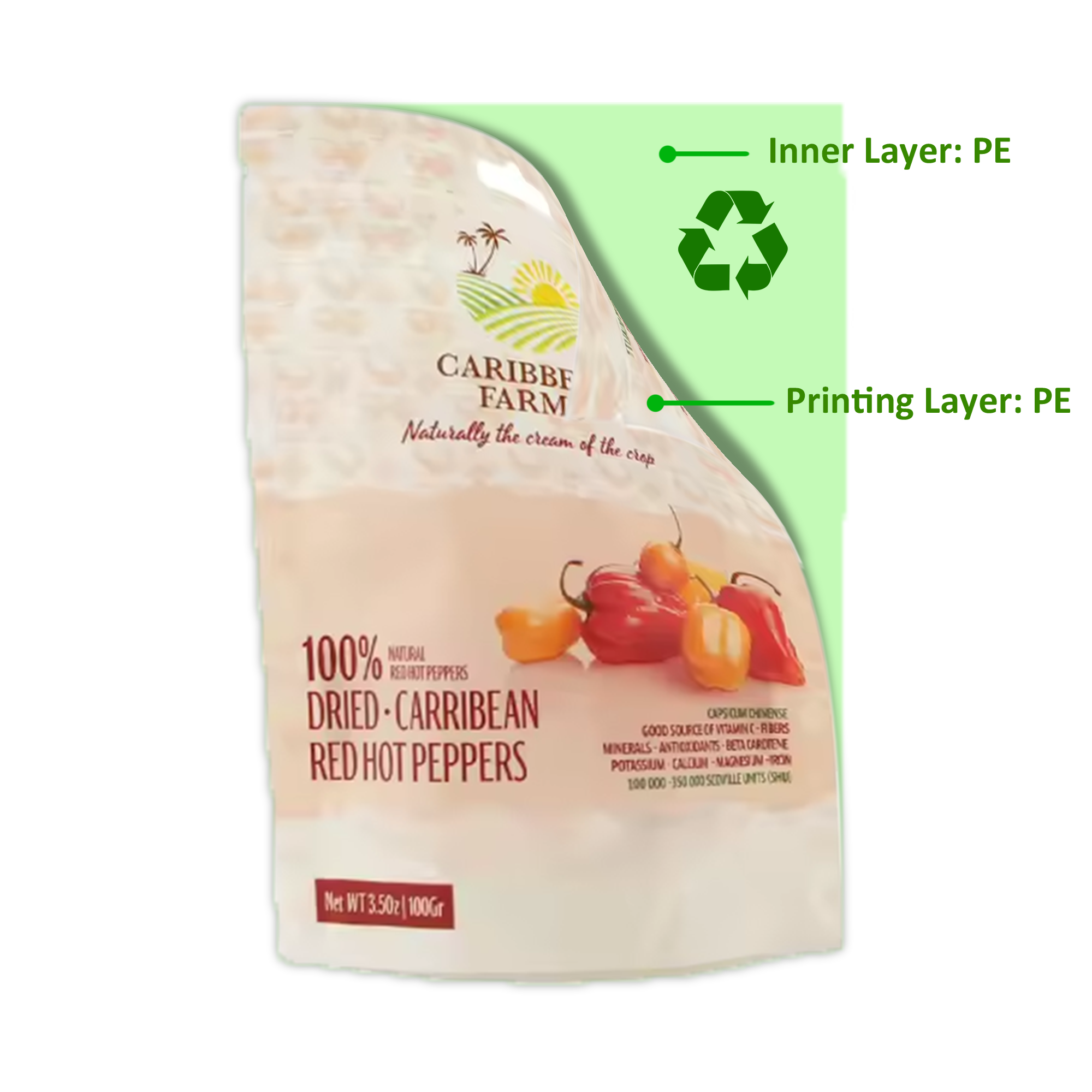 Recyclable Packaging Bags