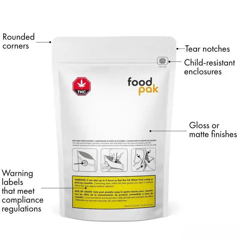 Child-Safe-Packaging_Bag.webp Child-Safe-Packaging_Bag.webp